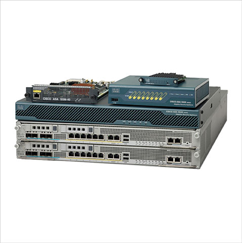 Firewalls Security ............................. فایروال ها